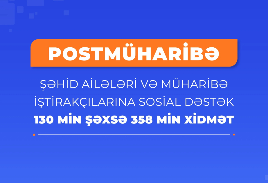 Postmüharibə dövründə şəhid ailələri üzvləri və müharibə iştirakçıları olan 130 min şəxsə 358 min xidmət göstərilib