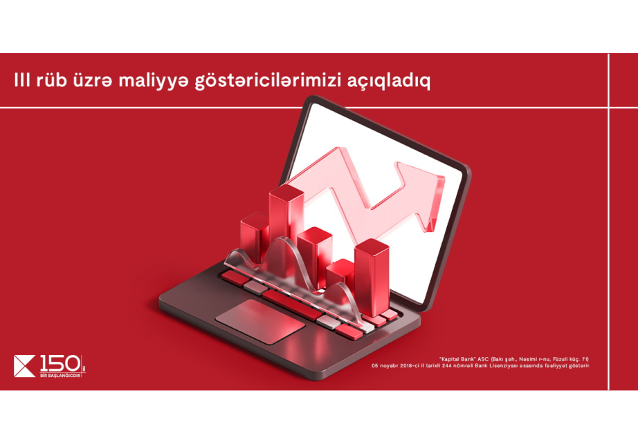 ®  Kapital Bank объявил финансовые результаты за 3 квартал 2024 года