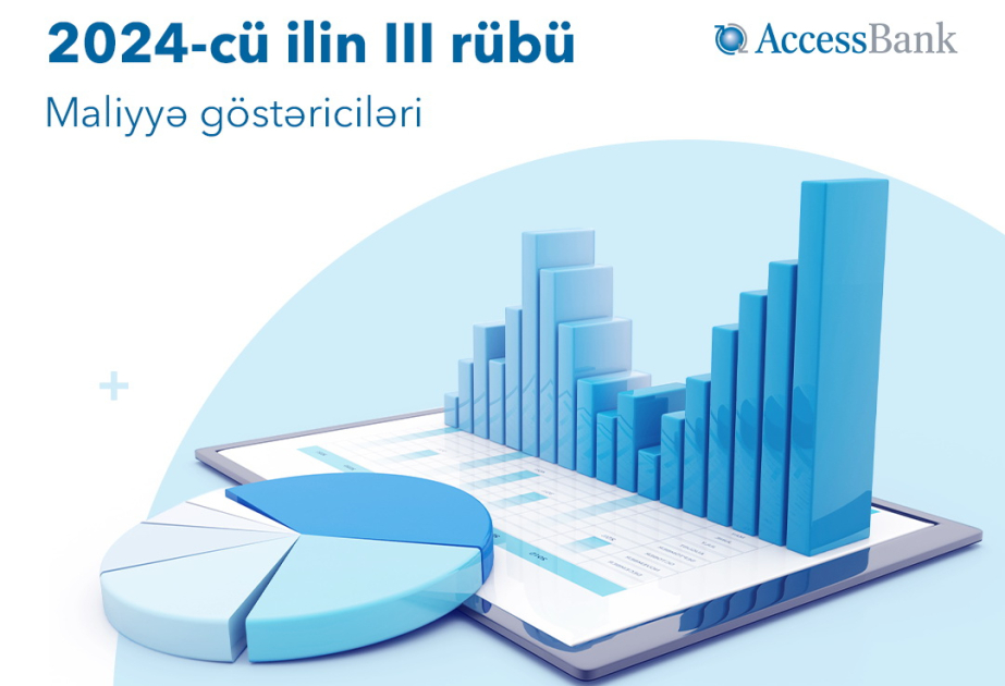 ®  AccessBank получил 41.5 миллиона манатов чистой прибыли по итогам третьего квартала 2024 года