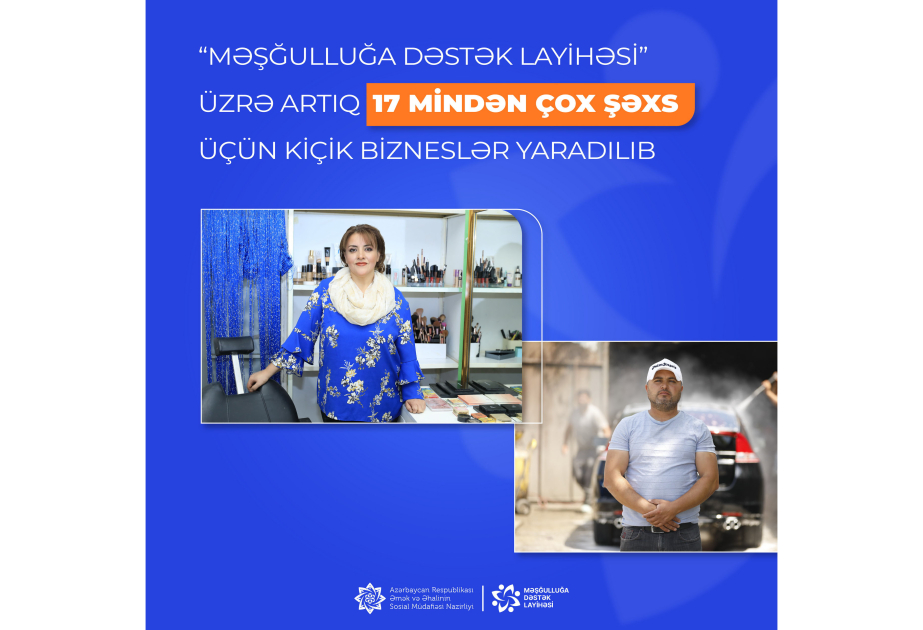 “Məşğulluğa dəstək” layihəsi üzrə 17 mindən çox şəxs üçün kiçik bizneslər yaradılıb
