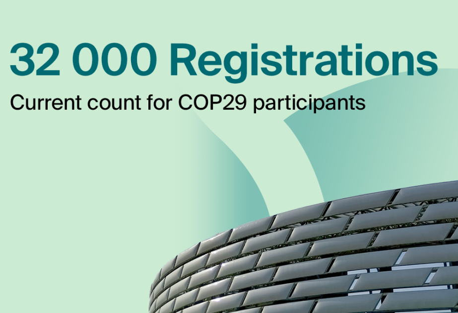 Initial registration figures for COP29 revealed