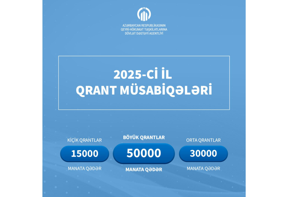 QHT-lərə Dövlət Dəstəyi Agentliyi 2025-ci il üzrə qrant müsabiqələrini elan edib