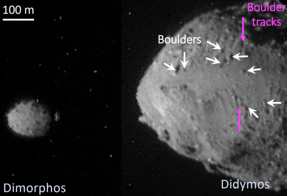 Astronomlar Dimorf asteroidinin ikiqat toqquşması izlərini kəşf ediblər