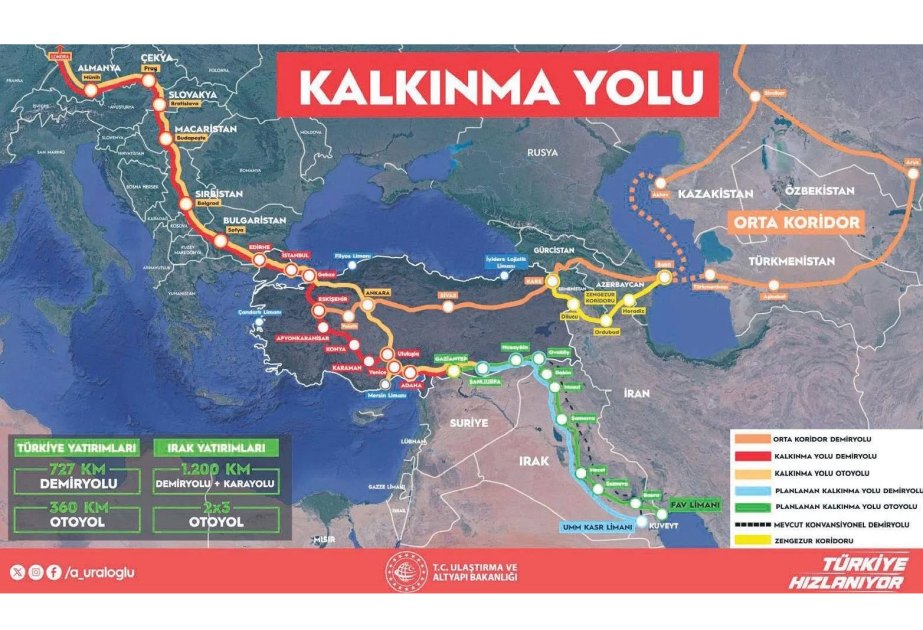 Türkiyəli nazir: İran və Liviya “İnkişaf yolu” layihəsinə maraq göstərir
