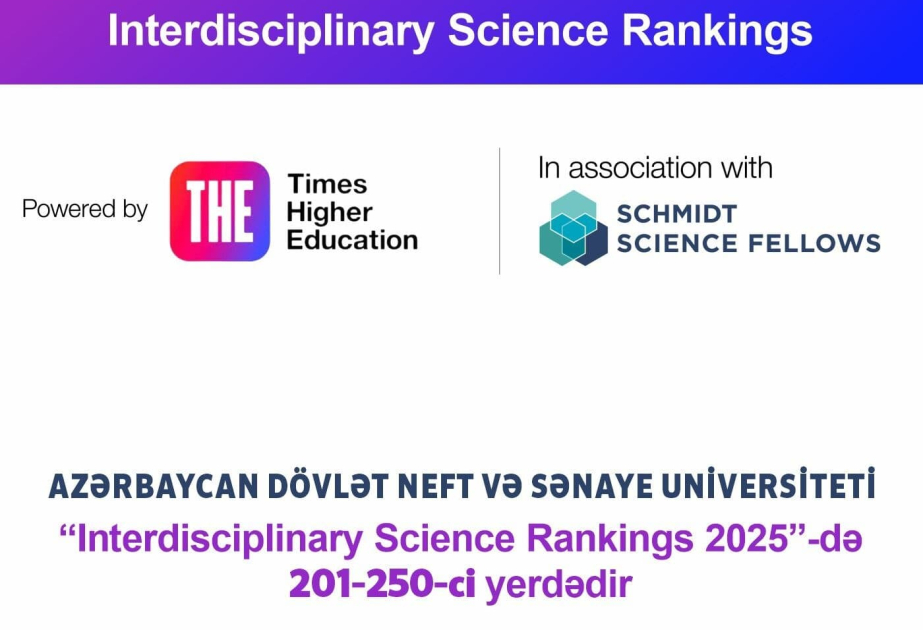 Neft və Sənaye Universiteti “İnterdisiplinar elm reytinqi 2025”də ilk dəfə yer alıb