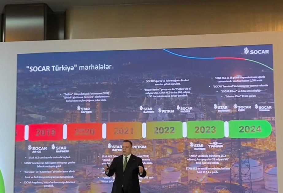 Elçin İbadov: “SOCAR Türkiyə”nin əməliyyatlarında 10 mindən artıq insan çalışır