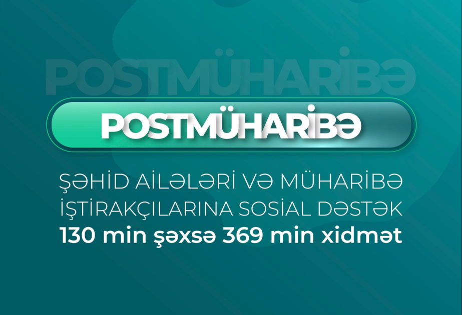 Postmüharibə dövründə sosial dəstək paketi 130 min şəxsi əhatə edib
