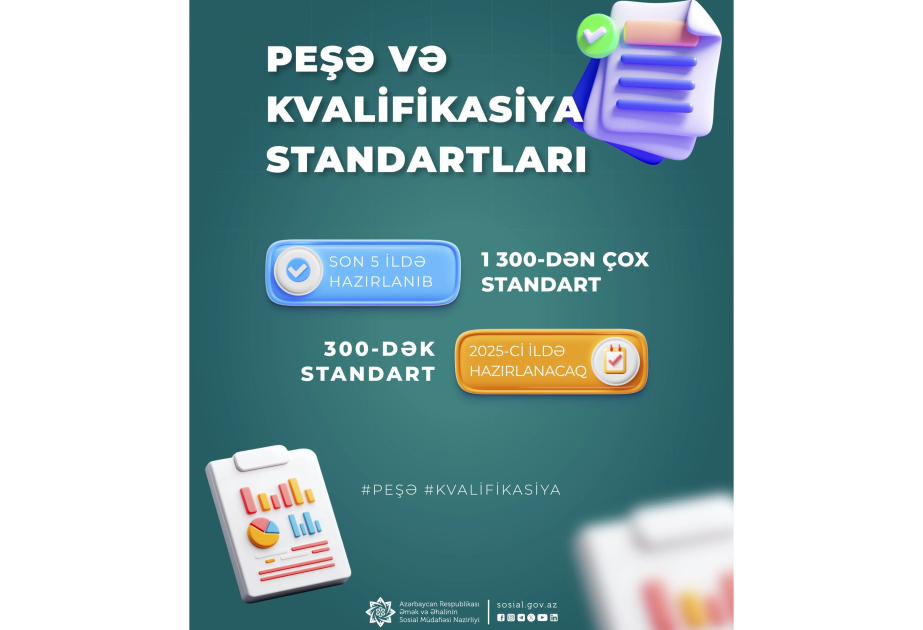 Bu il daha 300-dək peşə və kvalifikasiya standartı hazırlanaraq təsdiq ediləcək