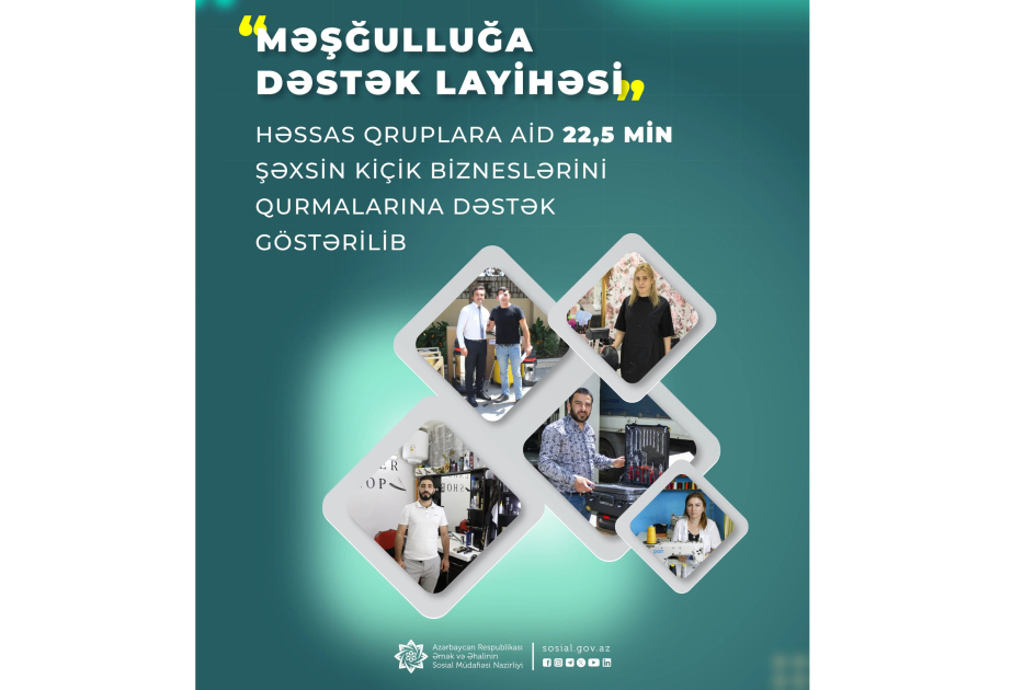 “Məşğulluğa dəstək layihəsi” çərçivəsində həssas qruplara aid 22,5 min şəxs kiçik biznes qurub