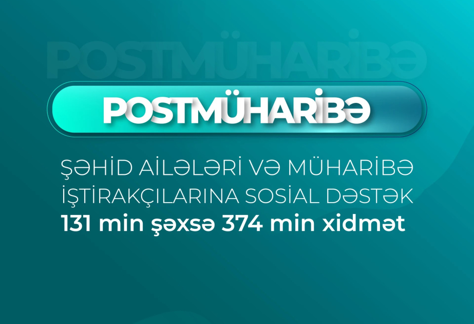 Sosial dəstək paketi şəhid ailələri üzvləri və müharibə iştirakçıları olan 131 min şəxsi əhatə edib