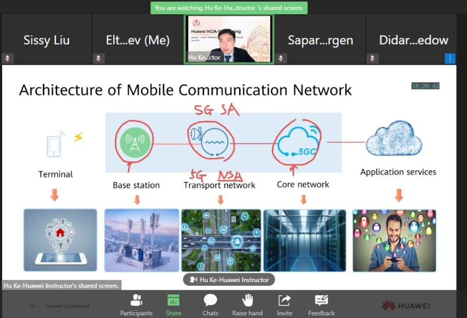 Сотрудники БГУ принимают участие в тренинге Huawei по 5G