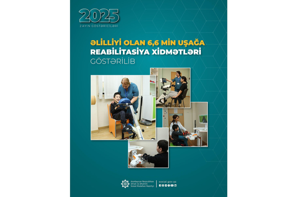 Son iki ayda əlilliyi olan 6,6 min uşağa reabilitasiya xidmətləri göstərilib