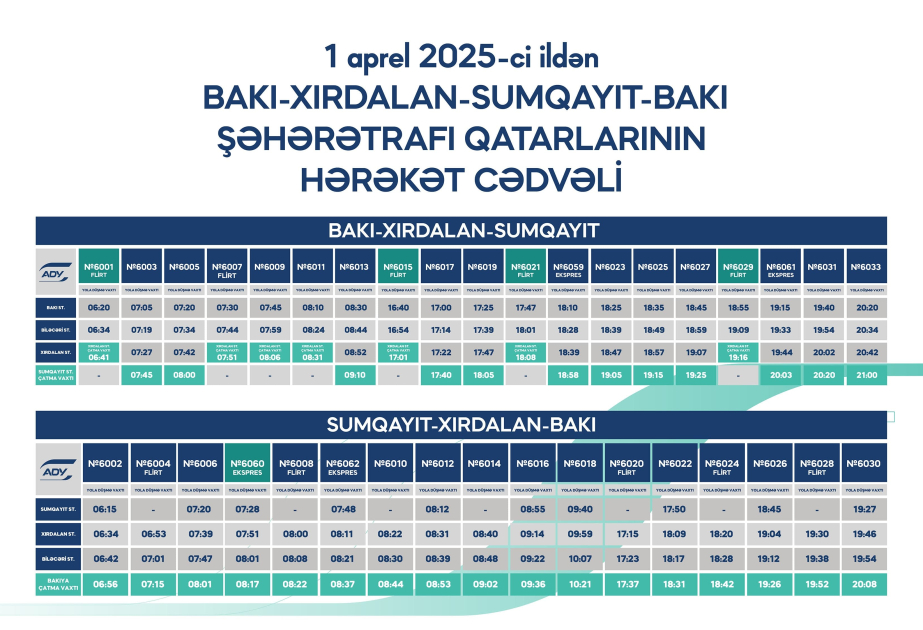 Sabahdan Abşeron dairəvi marşrutu üzrə qatarlar yeni qrafiklə hərəkət edəcək