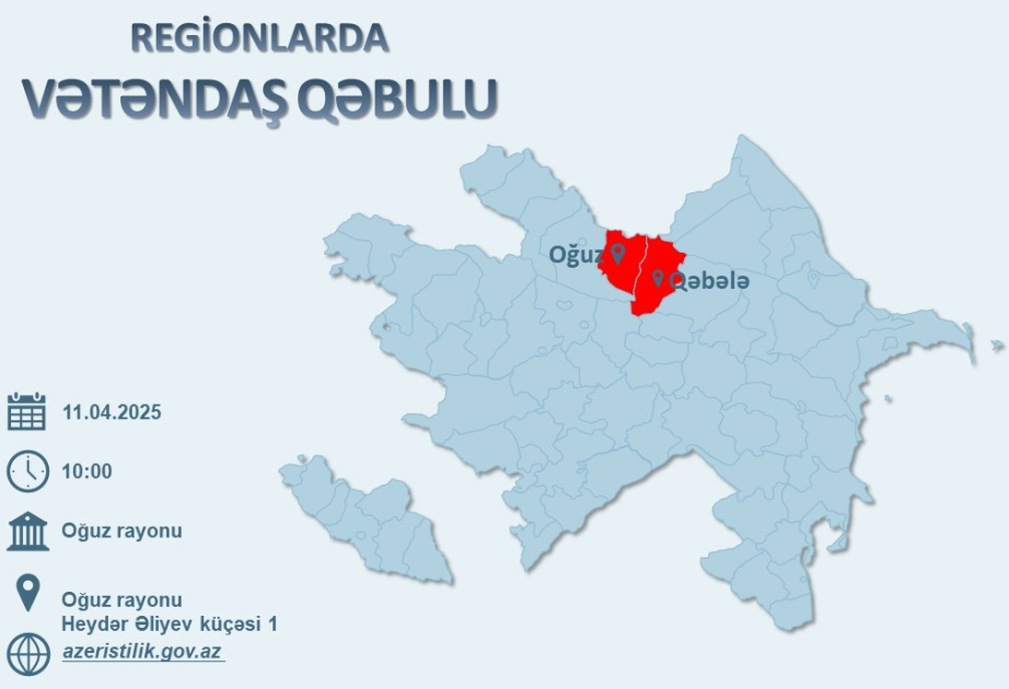 “Azəristiliktəchizat” rəhbərliyi Oğuz rayonunda vətəndaşlarla görüşəcək