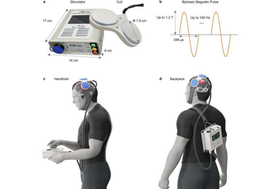 Wearable brain stimulation device could make on-the-go therapeutics a reality
