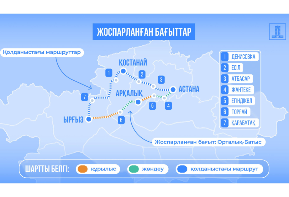 Транскаспийский прорыв: новая дорога соединит Астану с международным транспортным коридором