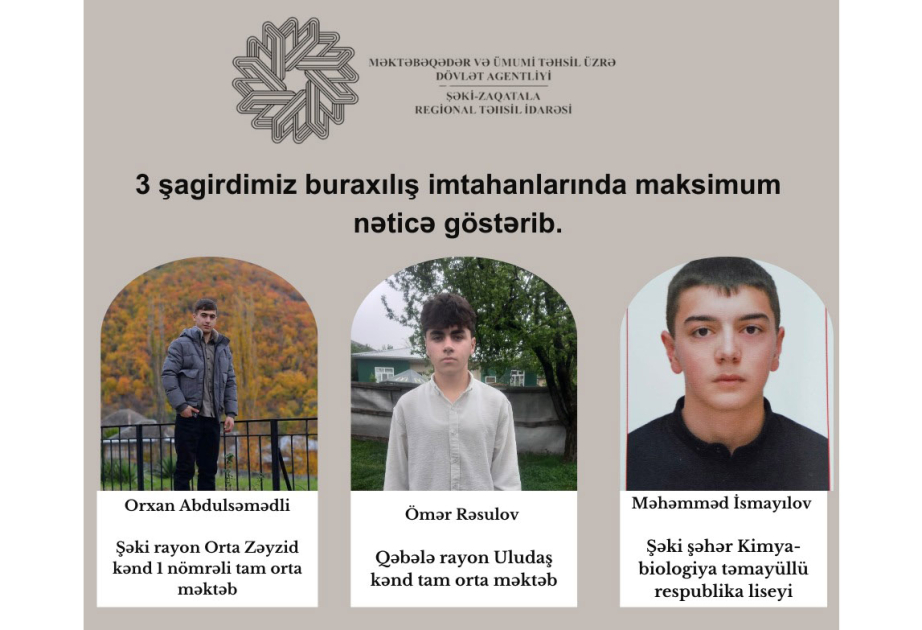 Şəki-Zaqatala bölgəsi üzrə 3 şagird buraxılış imtahanında maksimum nəticə göstərib