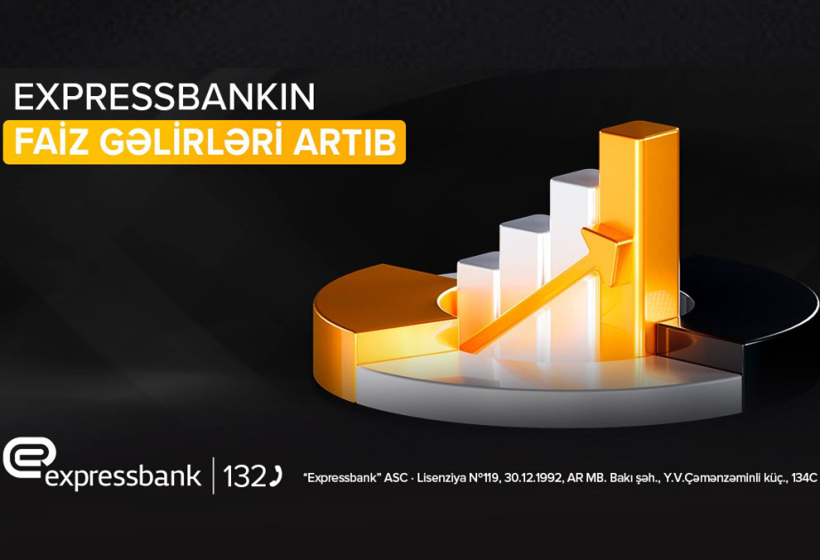®  Expressbankın faiz gəlirləri 25% artıb