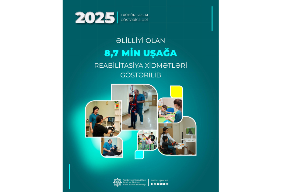 Birinci rübdə əlilliyi olan 8,7 min uşağa reabilitasiya xidmətləri göstərilib