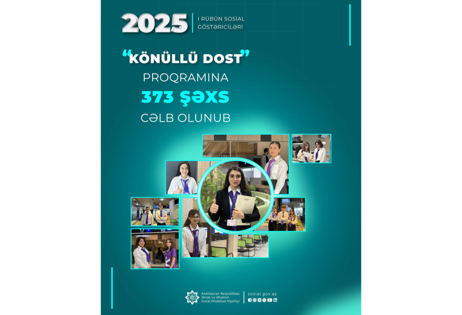 Birinci rübdə “Könüllü DOST” proqramına 373 şəxs cəlb olunub