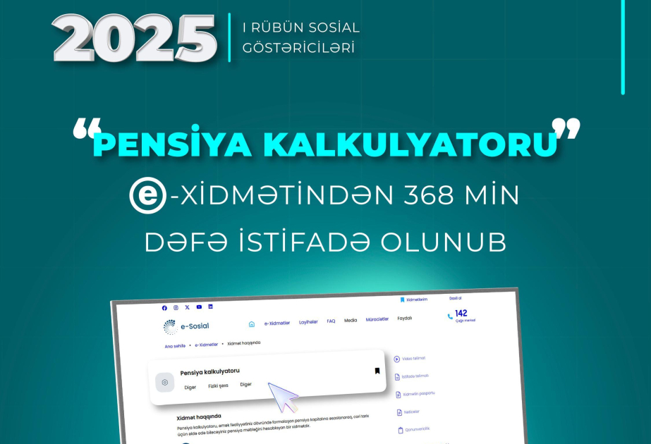 Birinci rübdə “Pensiya kalkulyatoru” elektron xidmətindən 368 min dəfə istifadə olunub