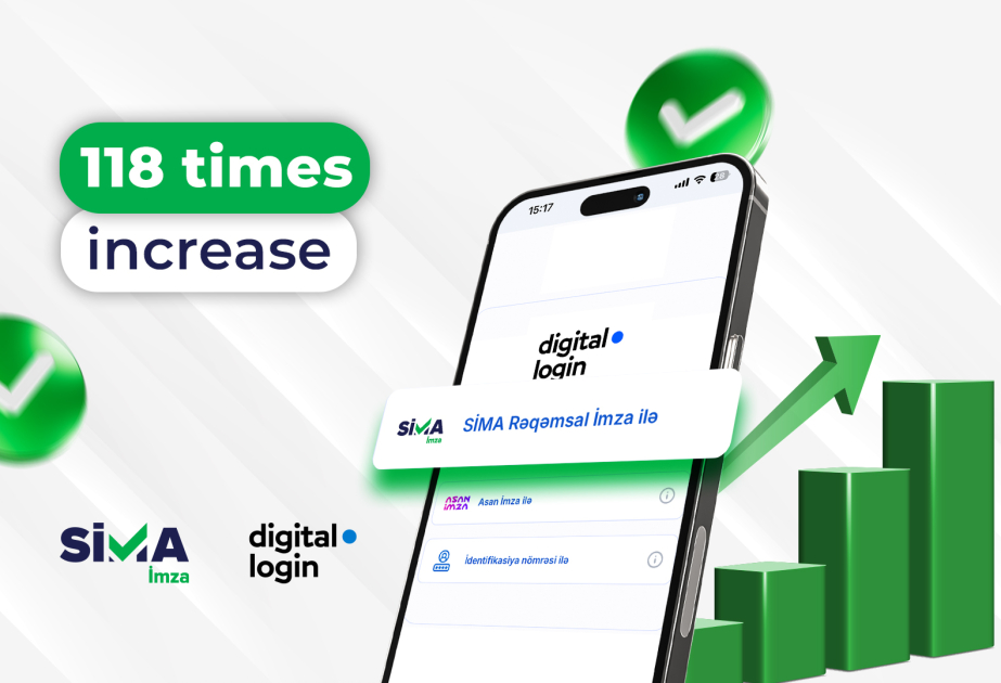Access to "digital.login" via "SİMA İmza" increases 118-Fold