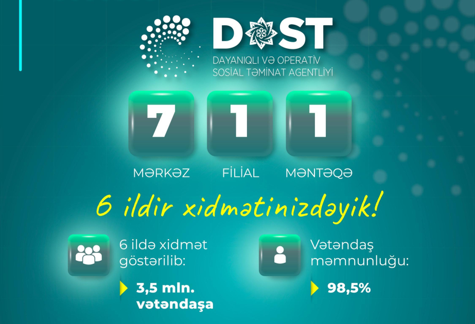 DOST Agentliyi və ilk DOST mərkəzinin açılışından 6 il ötür
