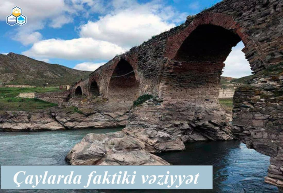 Bəzi çaylarda sululuq artıb – FAKTİKİ VƏZİYYƏT