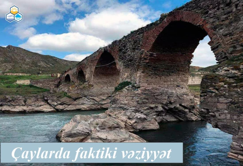 Уровень водности в некоторых реках повысился – ФАКТИЧЕСКИЕ ДАННЫЕ