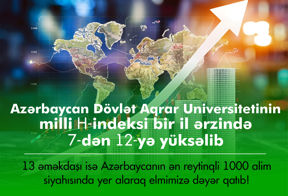 ADAU-nun milli H-indeksi yüksəlib, 12 əməkdaşı ən reytinqli 1000 alim siyahısında yer alıb