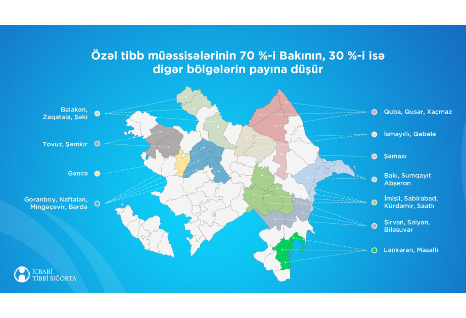 İTSDA-nın müqavilə bağladığı özəl tibb müəssisələrinin sayı 192-yə çatıb