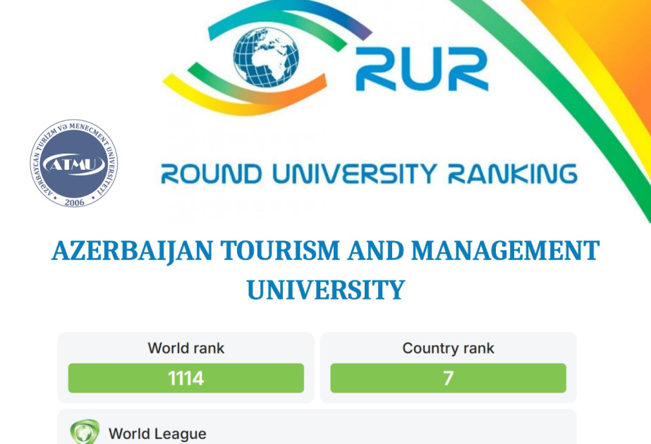 Azərbaycan Turizm və Menecment Universiteti növbəti dəfə beynəlxalq reytinq siyahısında