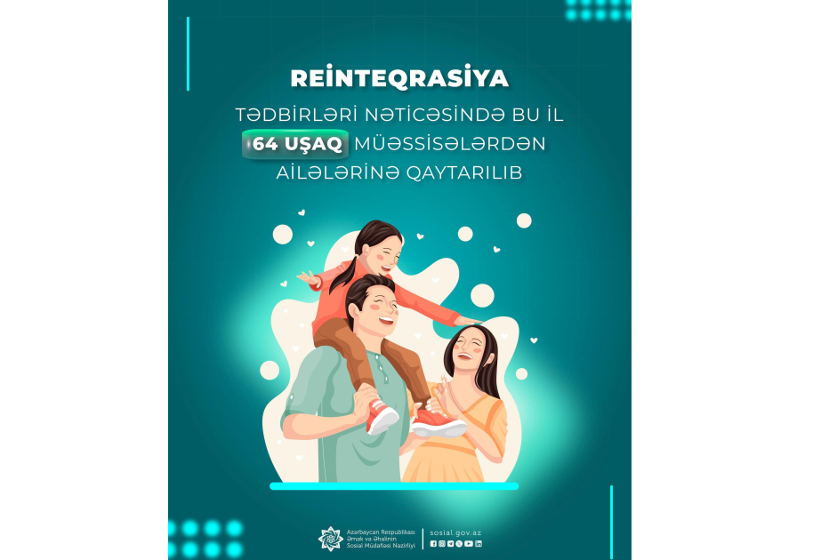 Bu il altmış dörd uşaq müəssisələrdən ailələrinə qaytarılıb