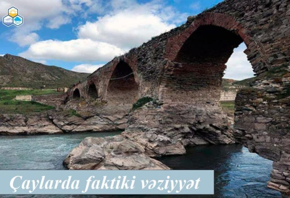 Çaylarda sululuq artıb –  FAKTİKİ VƏZİYYƏT