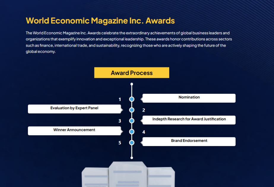 İİTKM ABŞ-ın “World Economic Magazine Awards 2025” müsabiqəsində ali mükafata layiq görülüb