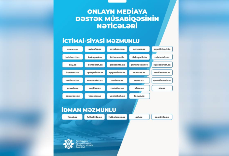 Onlayn və çap media subyektlərinə dəstək layihəsi çərçivəsində müsabiqənin nəticələri açıqlanıb