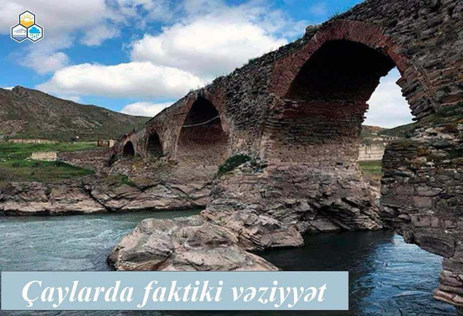 Уровень воды в некоторых реках повысился –  ФАКТИЧЕСКОЕ СОСТОЯНИЕ