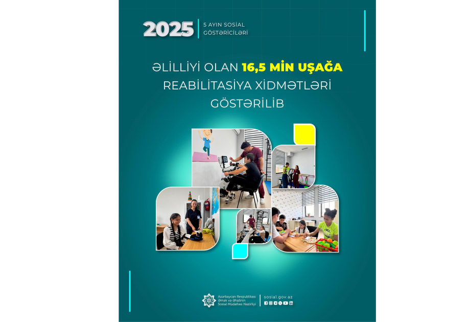 Son beş ayda əlilliyi olan 16,5 min uşağa reabilitasiya xidmətləri göstərilib