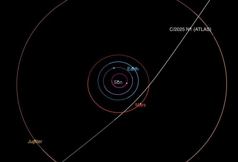 NASA discovers interstellar comet moving through solar system
