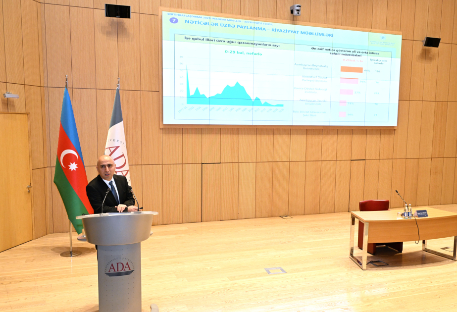 Around 45 percent of teachers to receive salaries of 1,000 manats or more starting next year
