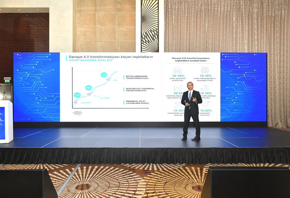 В Баку состоялось международное мероприятие «Форум Индустрия 4.0 - Промышленность будущего: технологии и человеческий потенциал» ВИДЕО