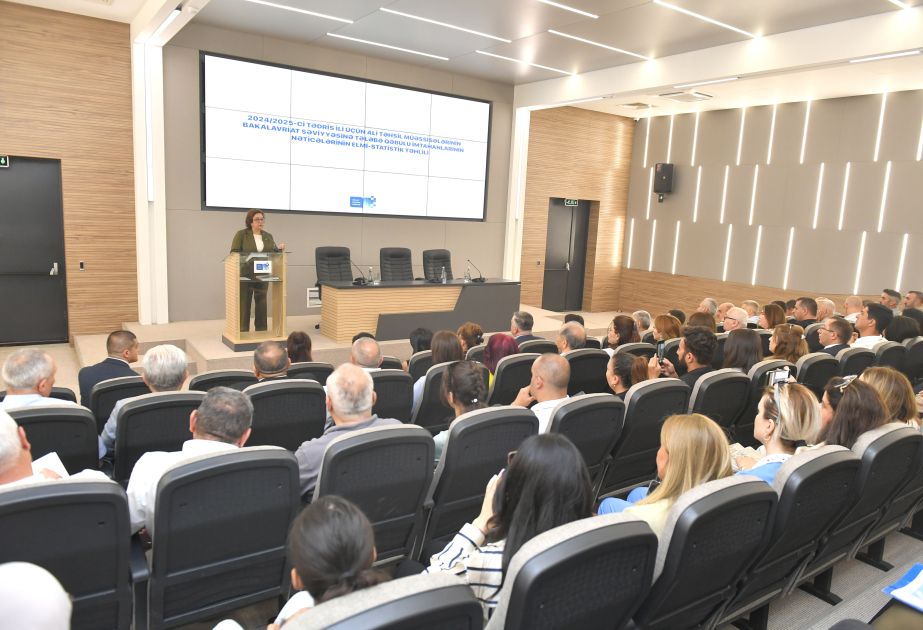 DİM rəhbəri: Hansı testin neçə faiz cavablandırılmalı olduğunu əvvəlcədən bilirik