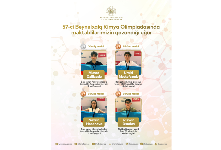 57-ci Beynəlxalq Kimya Olimpiadasında milli komandamız uğur qazanıb