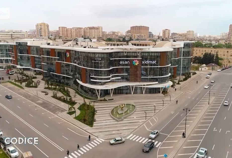 На итальянском телеканале RAI был показан репортаж об Азербайджане