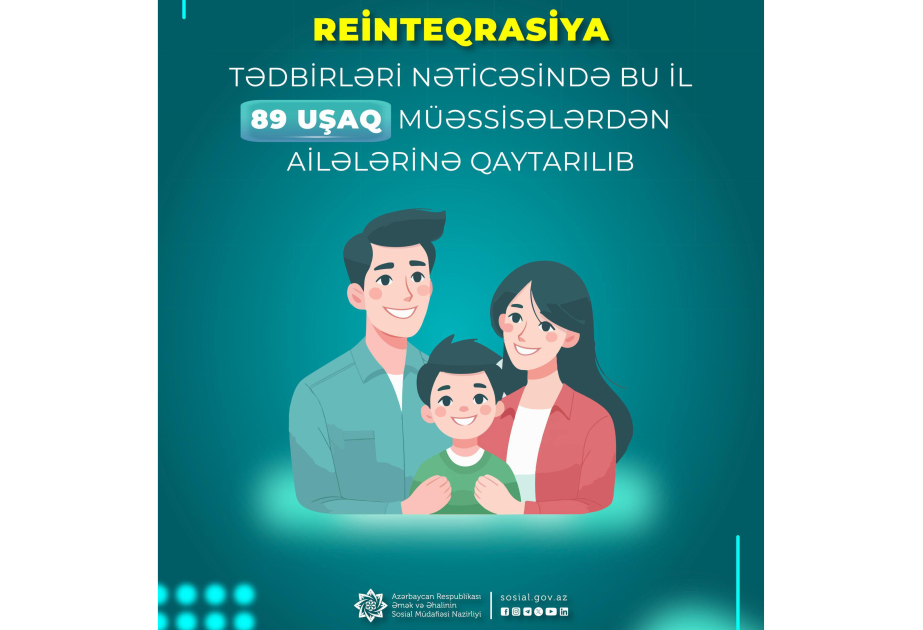 Bu il daha 89 uşaq müəssisələrdən ailələrinə qaytarılıb