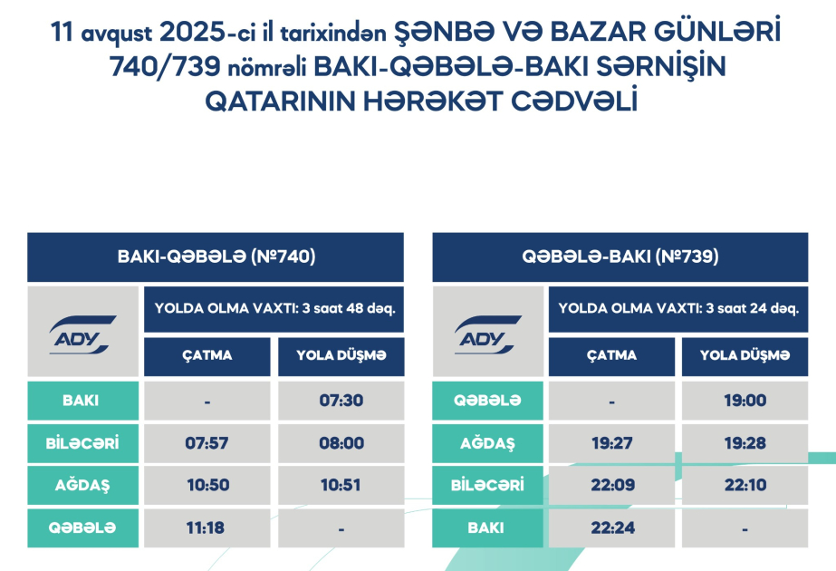 Rayonlararası qatarların qrafikində dəyişikliklər edilib