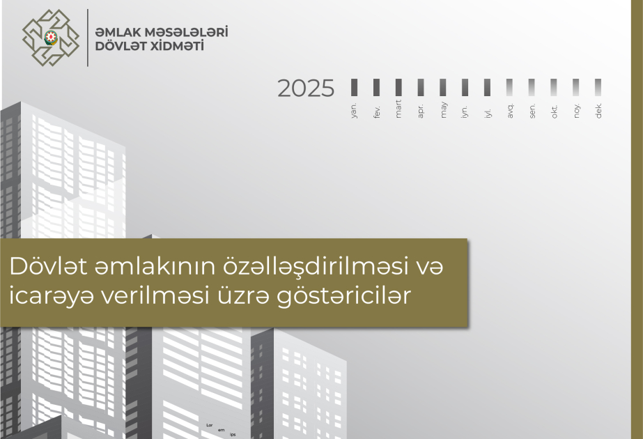Özəlləşdirmə və icarədən dövlət büdcəsinə 112,9 milyon manat vəsait daxil olub