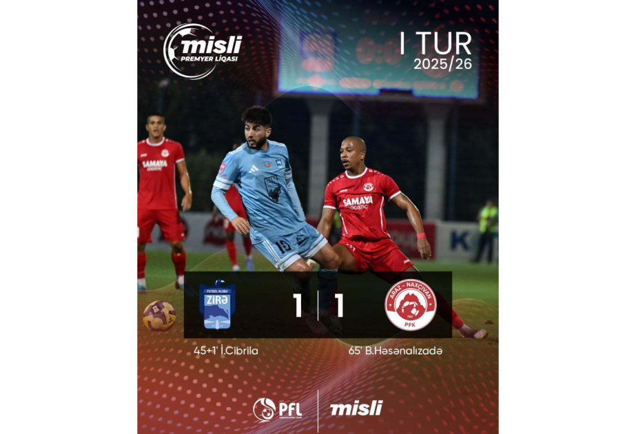 Misli Premyer Liqası: “Zirə” – “Araz-Naxçıvan” oyununda qalib müəyyənləşməyib