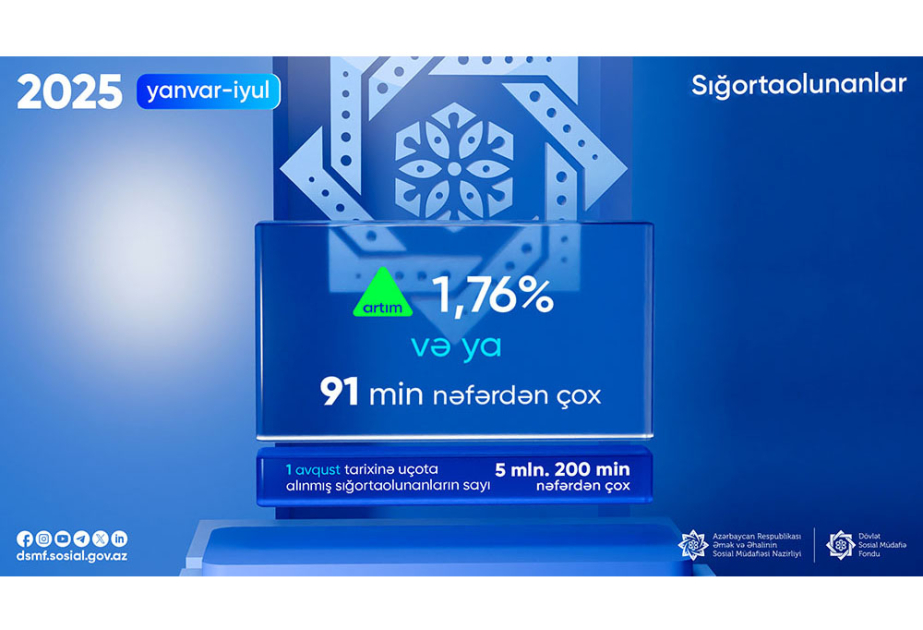 Bu ilin 7 ayında sığortaolunanların sayı artıb