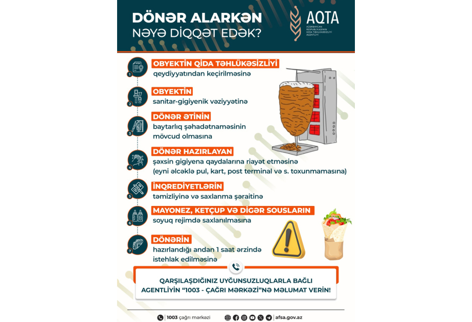 Dönər hansı halda təhlükəli ola bilər? VİDEO